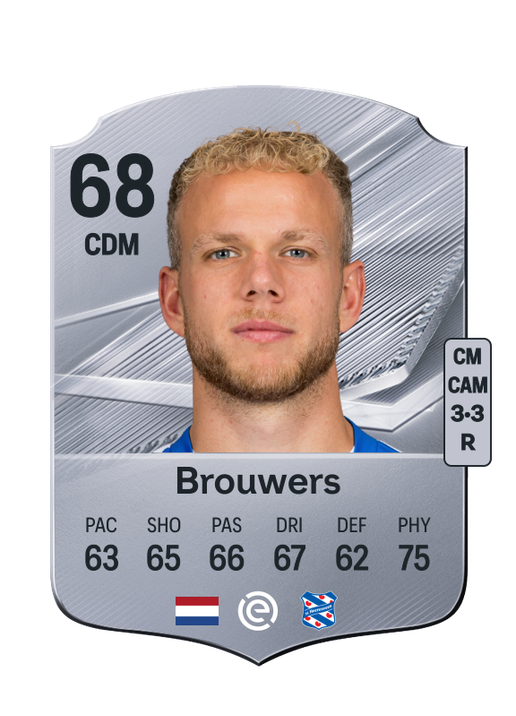 Brouwers