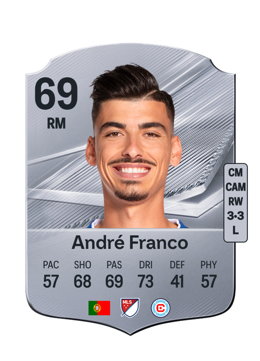 André Franco