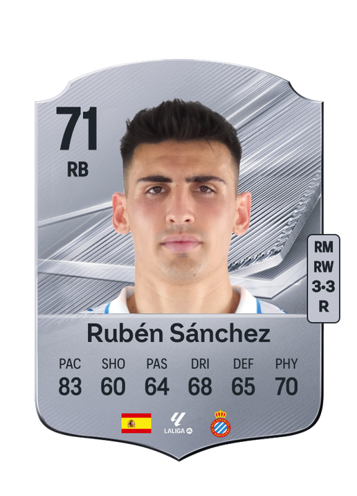 Rubén Sánchez