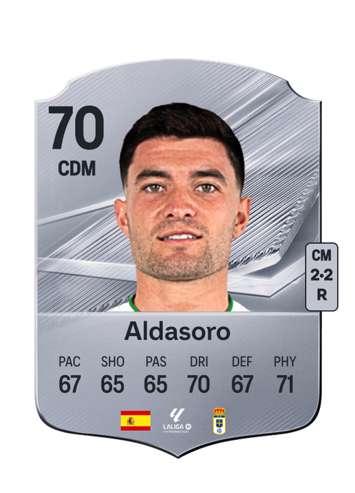 Aldasoro
