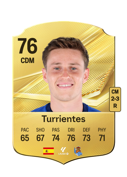 Turrientes