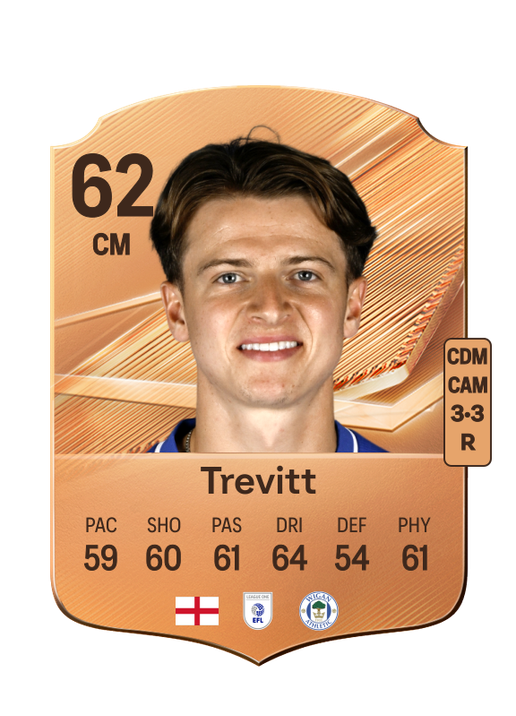 Trevitt