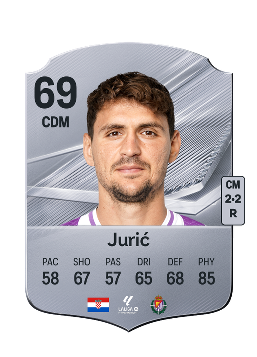 Jurić