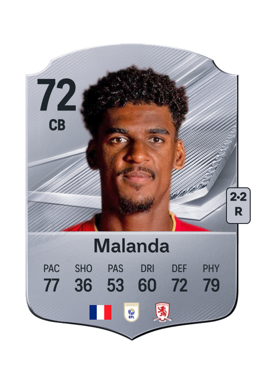 Malanda