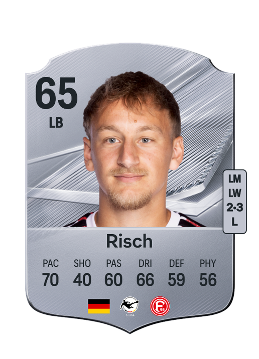 Risch