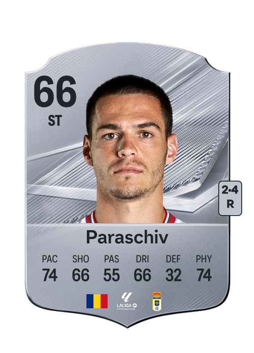Paraschiv