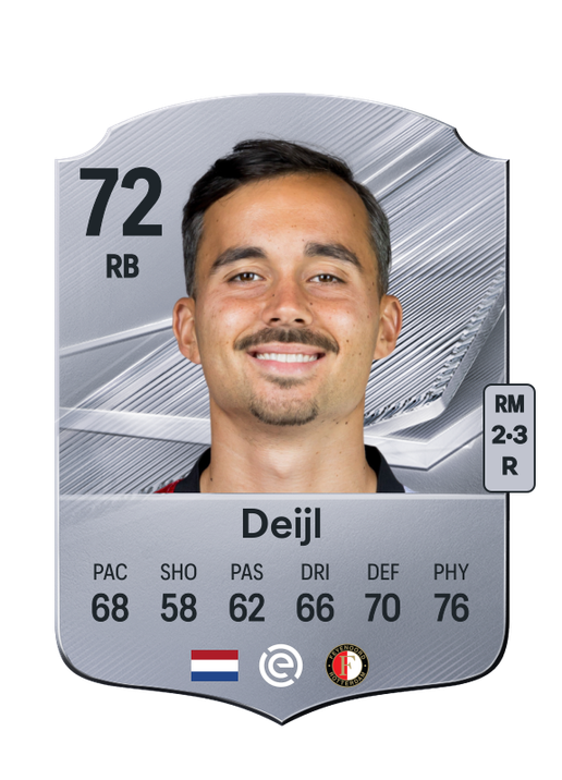 Deijl
