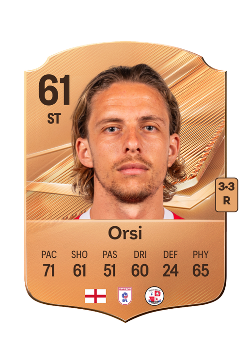 Orsi