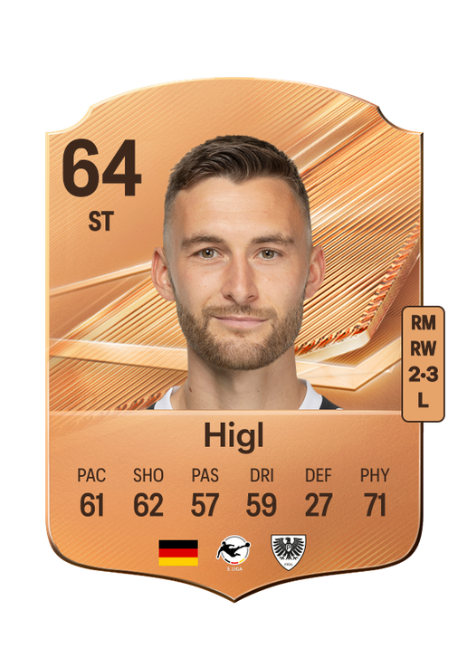 Higl