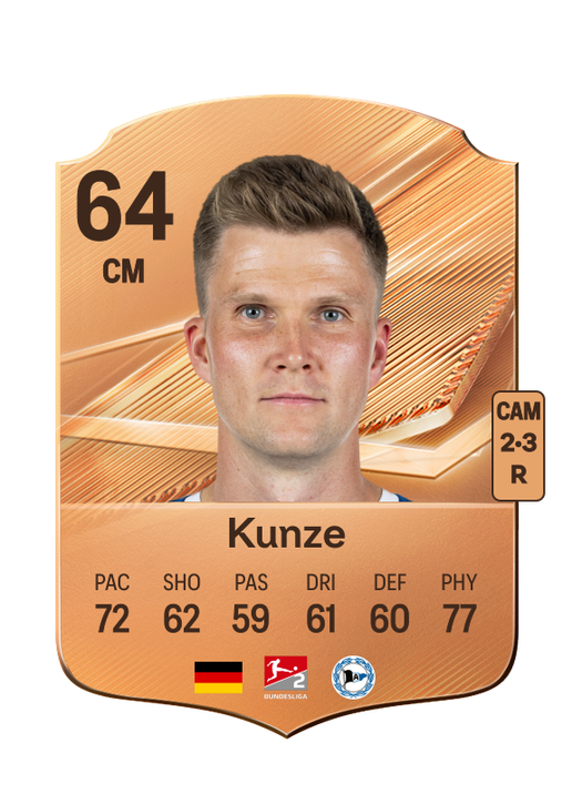 Kunze