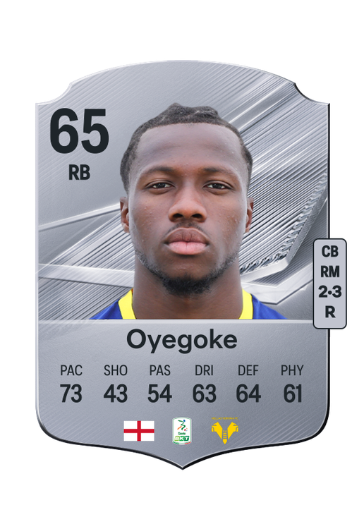 Oyegoke