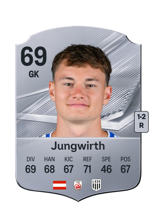 Jungwirth