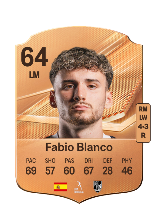 Fabio Blanco