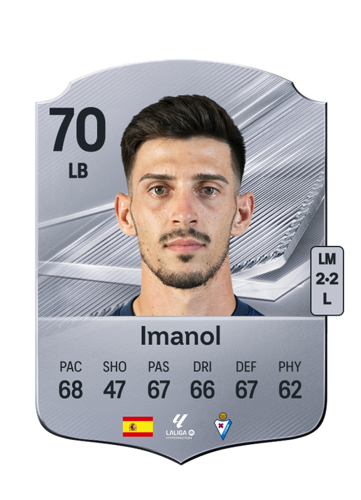Imanol