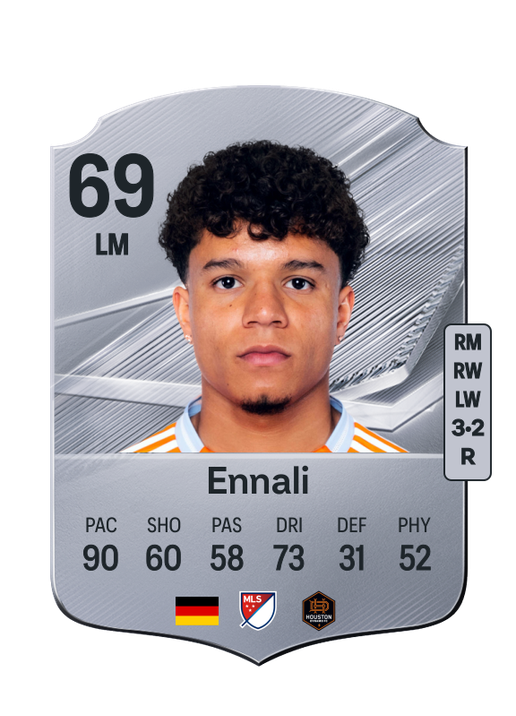 Ennali
