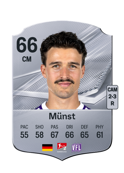 Münst