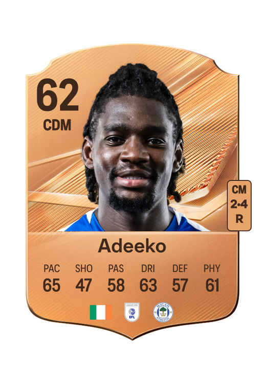 Adeeko