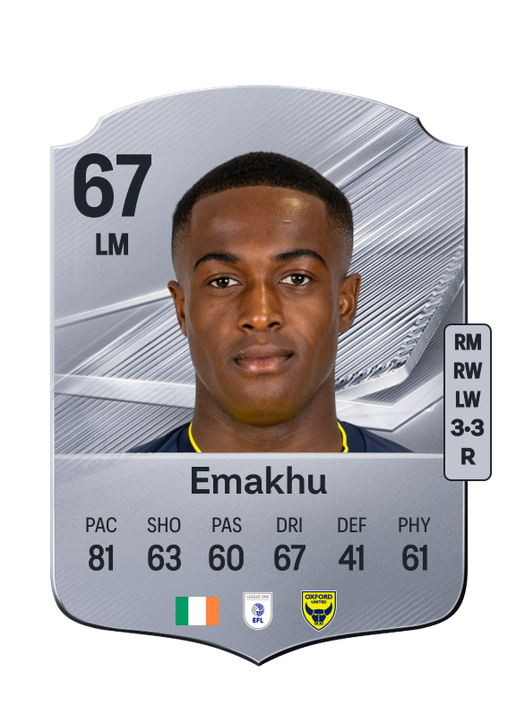 Emakhu