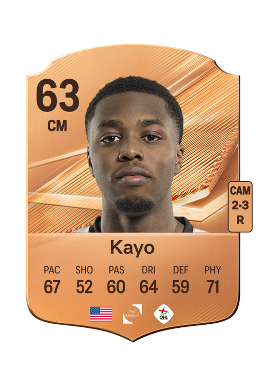 Kayo