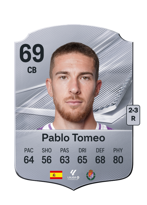 Pablo Tomeo
