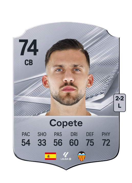 Copete
