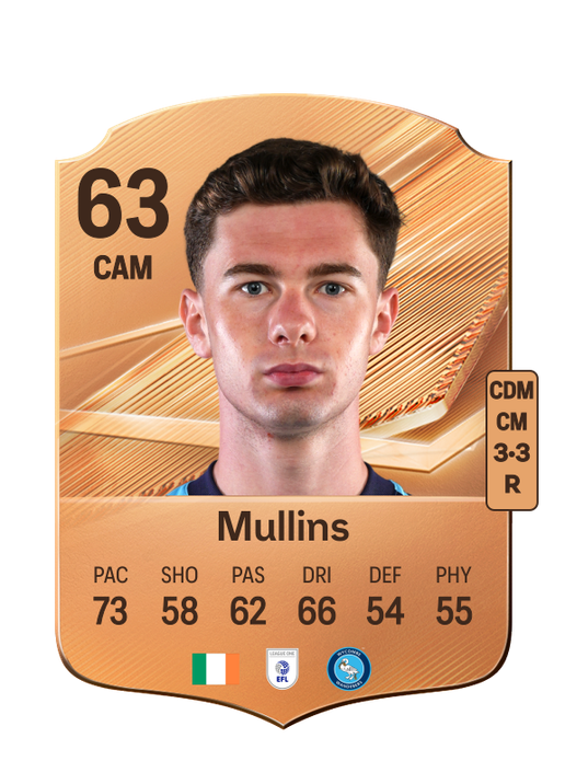 Mullins