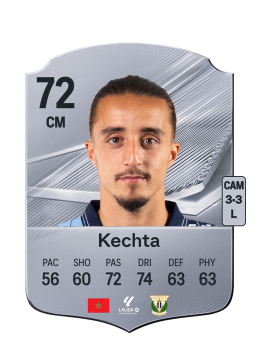 Kechta