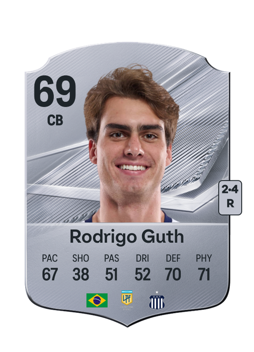 Rodrigo Guth