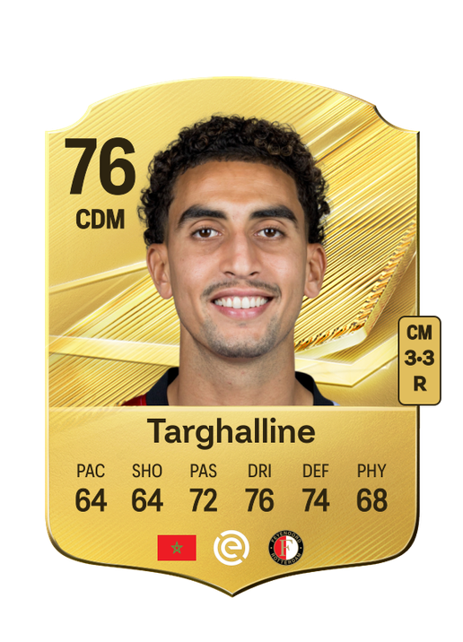 Targhalline