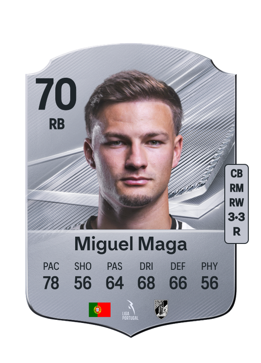 Miguel Maga