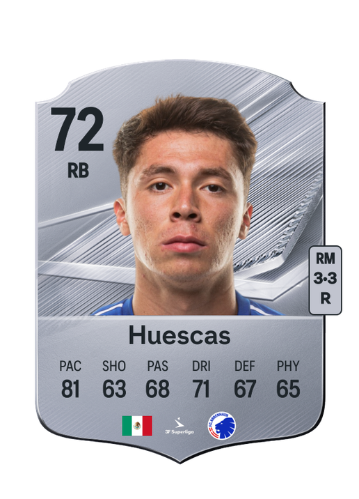 Huescas