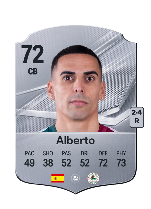 Alberto