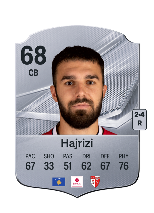 Hajrizi