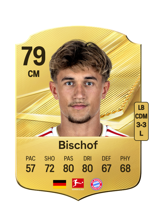 Bischof