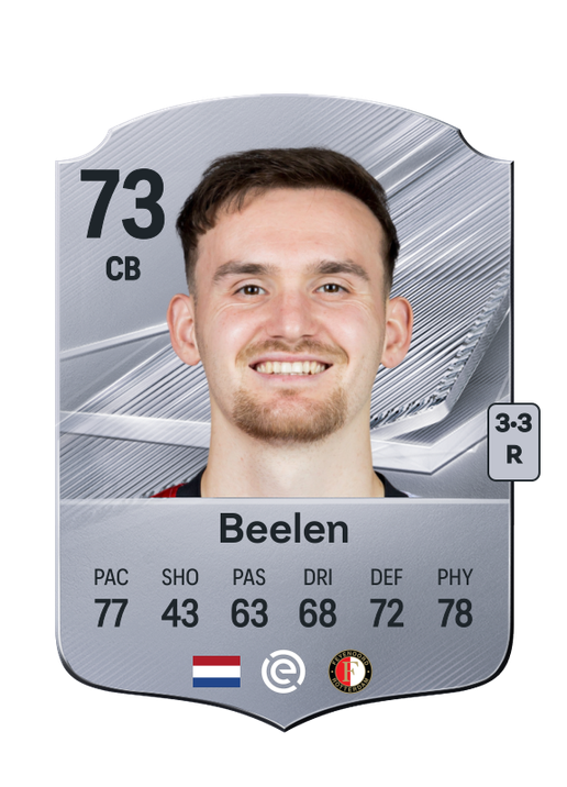 Beelen