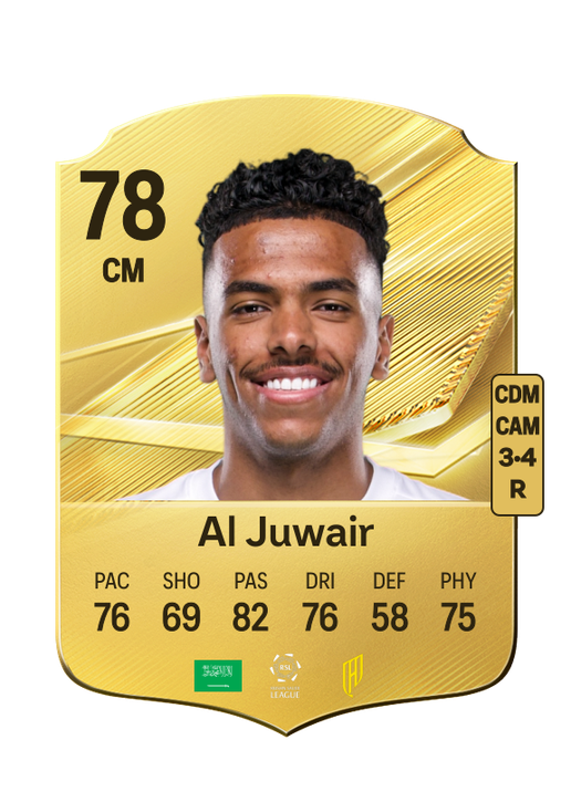 Al Juwair