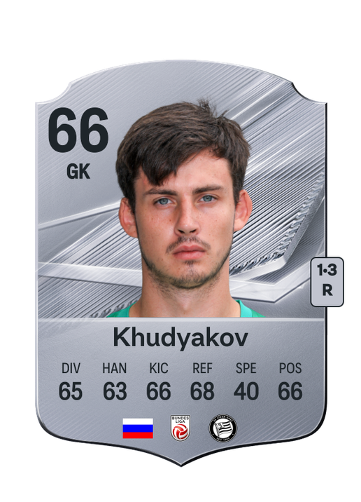 Khudyakov