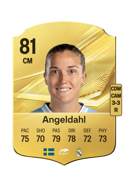 Angeldahl