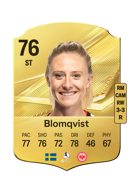 Blomqvist