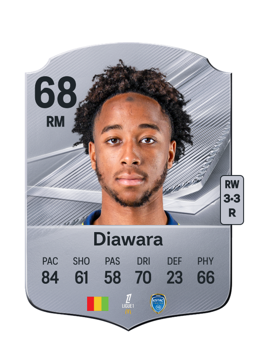 Diawara