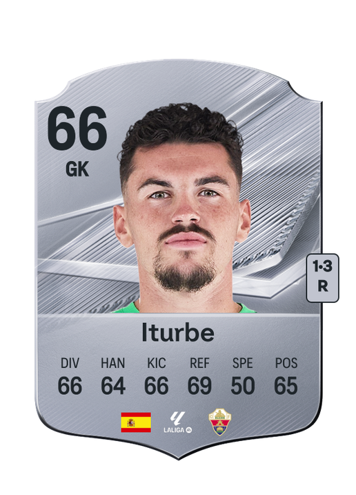 Iturbe