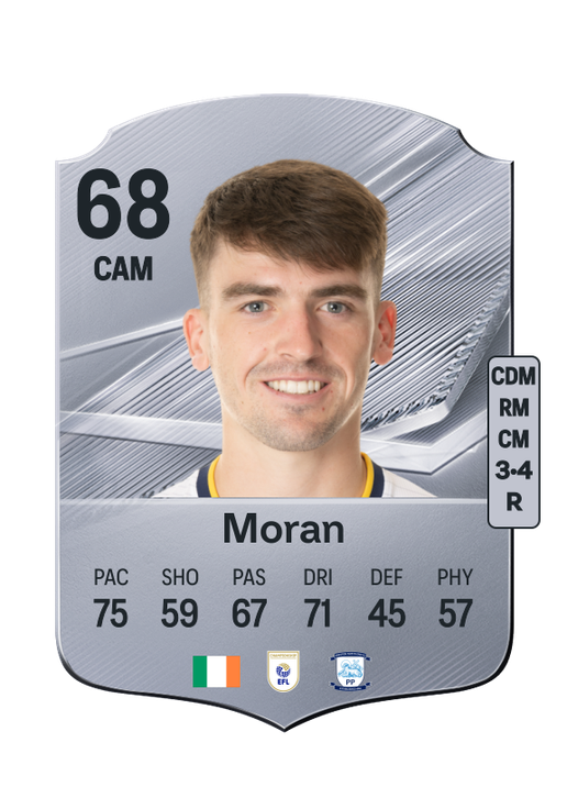 Moran