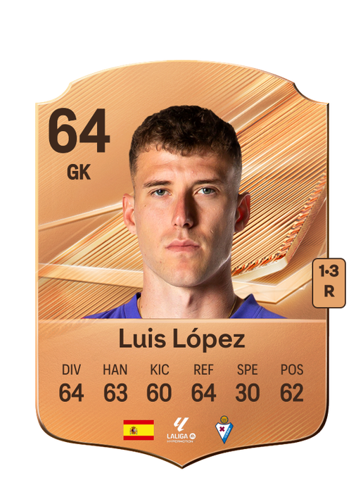 Luis López
