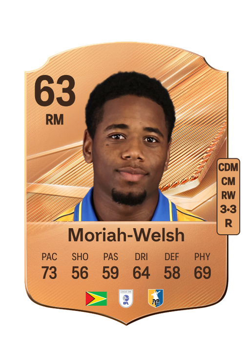 Moriah-Welsh