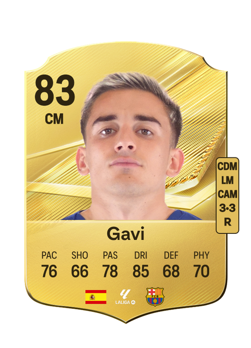 Gavi