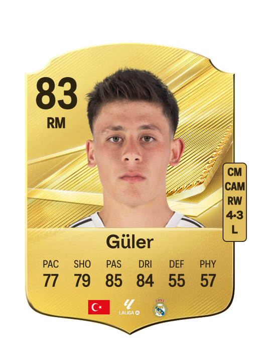 Güler