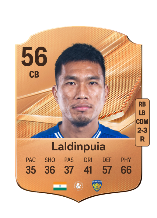 Laldinpuia