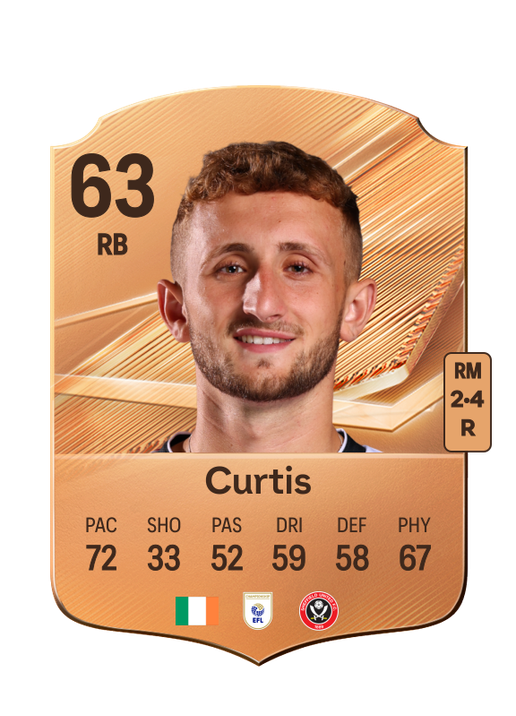 Curtis
