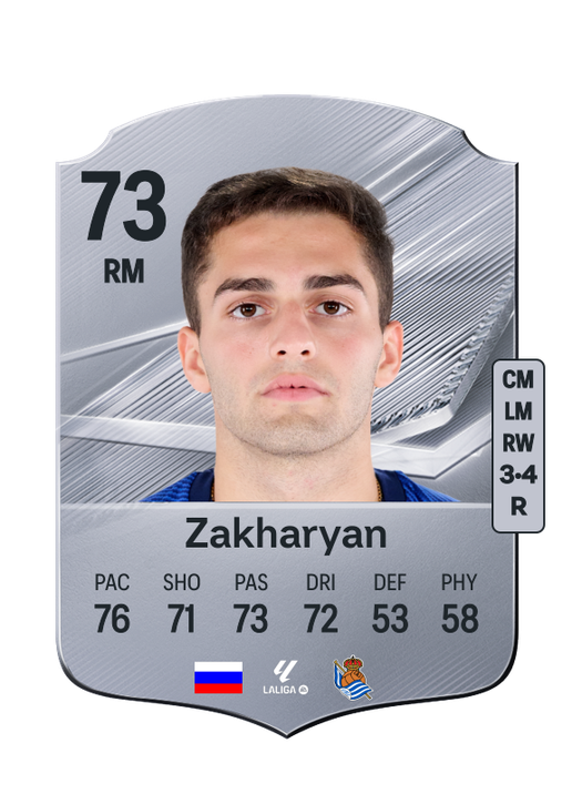 Zakharyan