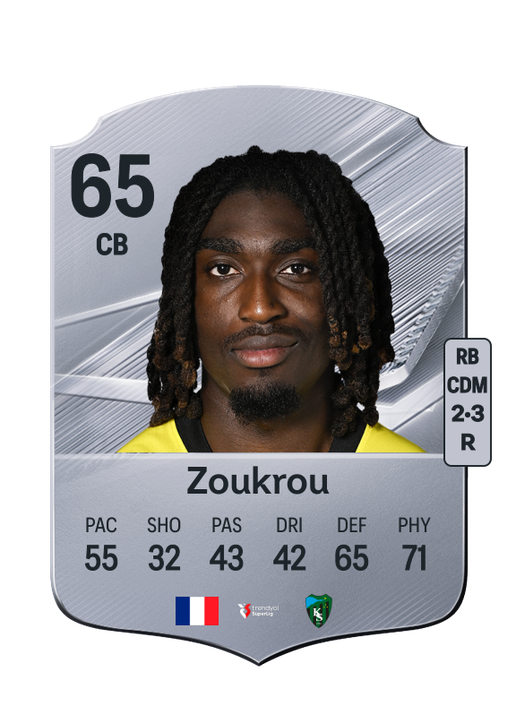 Zoukrou